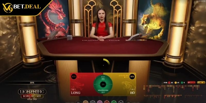 Rồng Hổ V9BET Khám Phá Sức Hút Từ Trò Chơi Bài Online 3 Cửa hòa Rồng Hổ V9BET lời mời gọi ngọt ngào ẩn chứa rủi ro